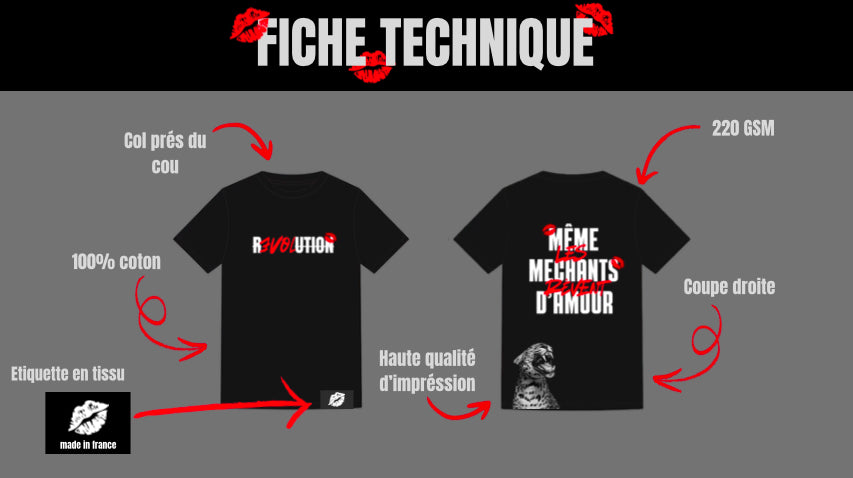 T-shirt revolution silhouette